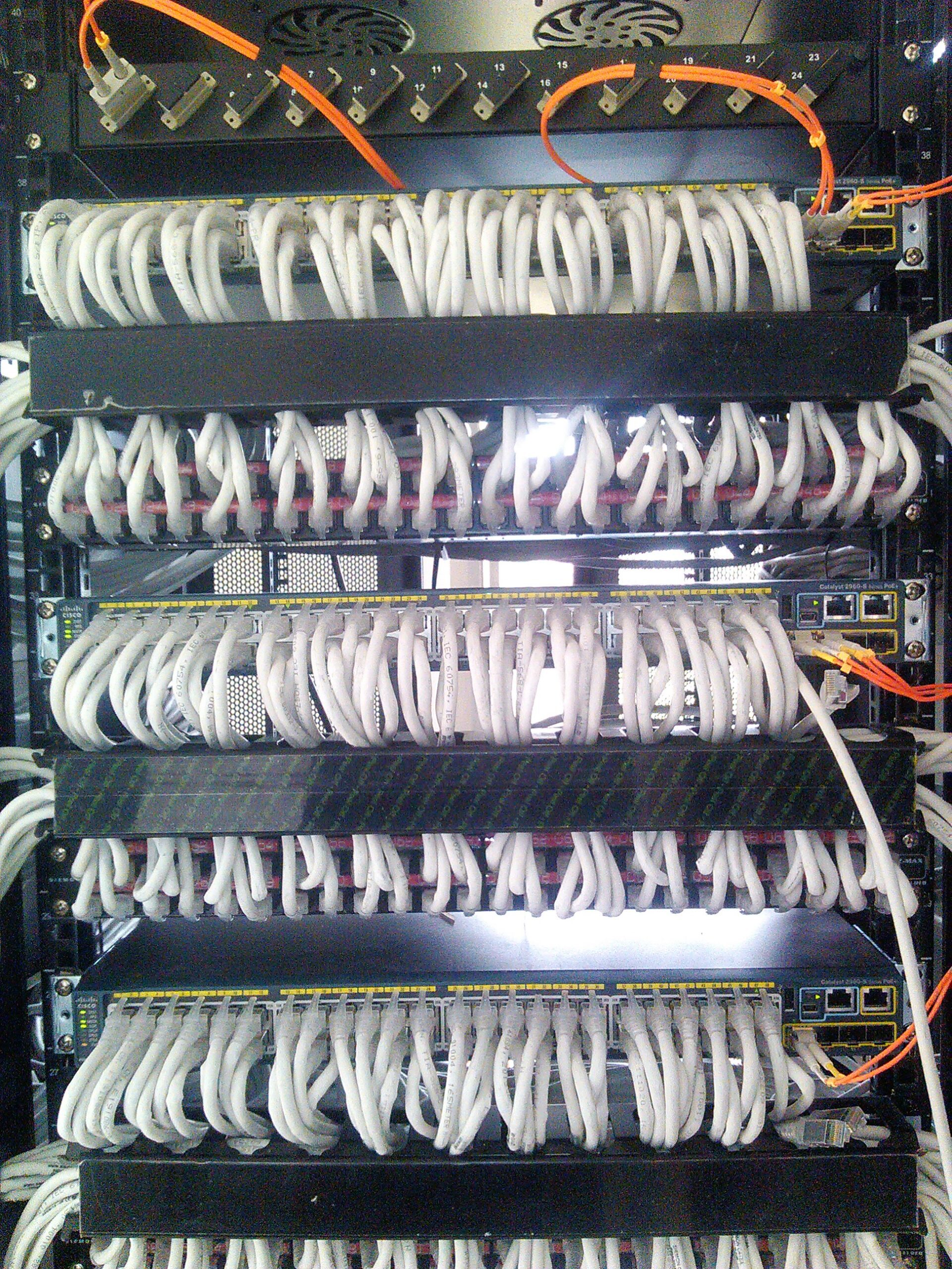 Data Centre Cabling